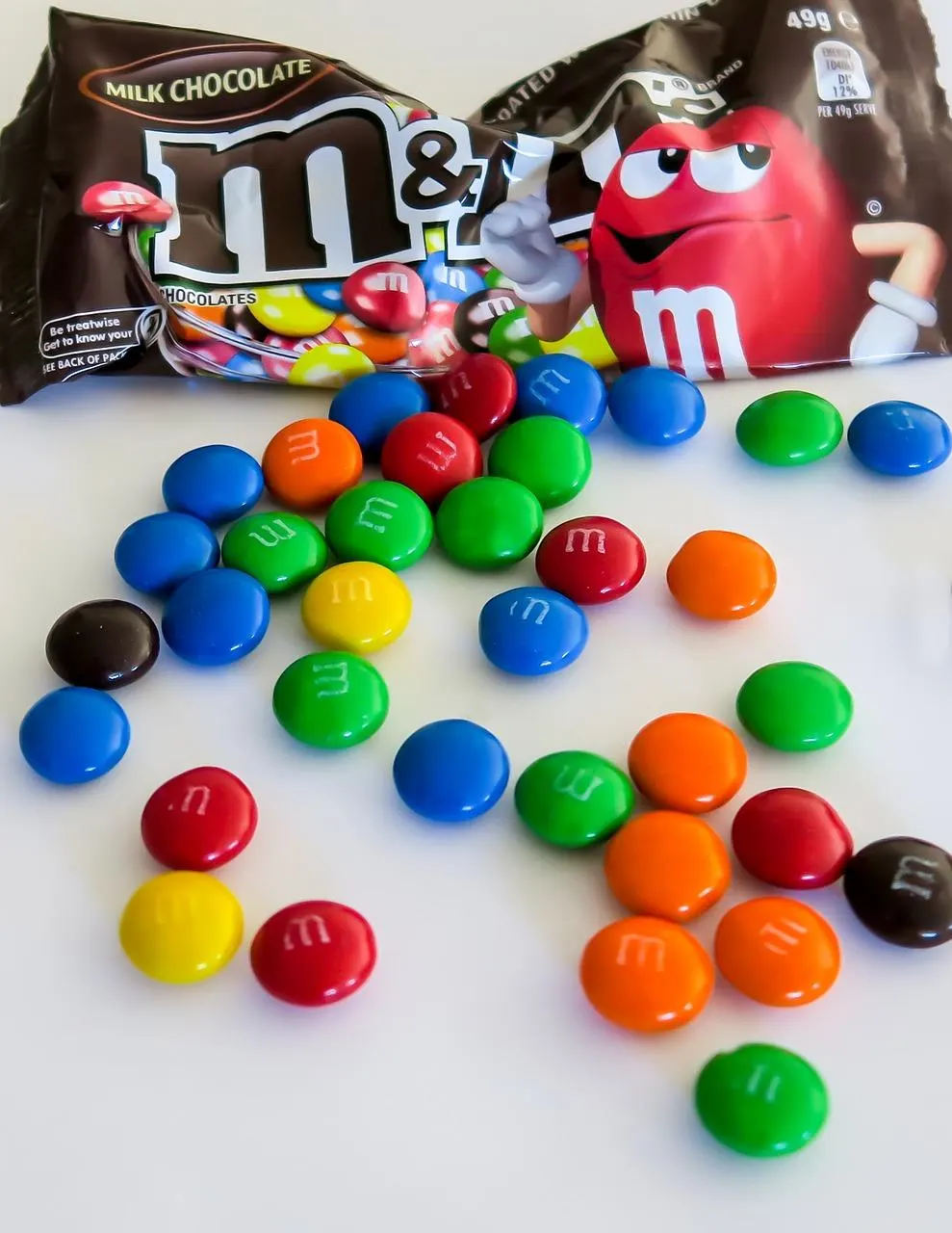 Are M&M’s Vegan?