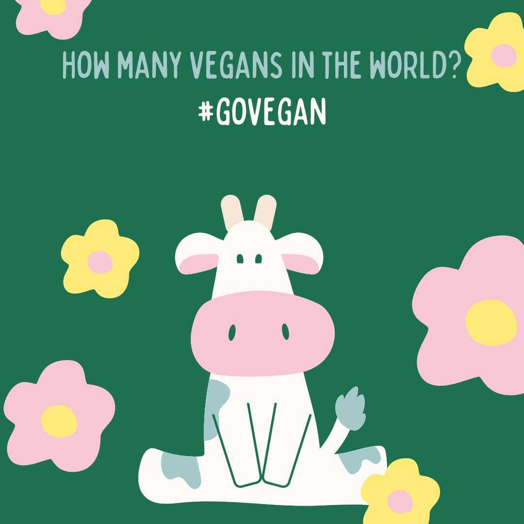 How many Vegans in the world?